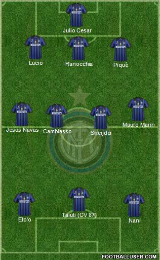 F.C. Internazionale Formation 2011