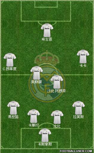 Real Madrid C.F. Formation 2011