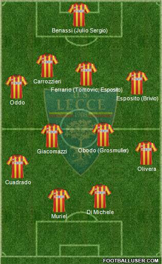 Lecce Formation 2011