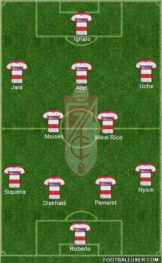 Granada C.F. Formation 2011