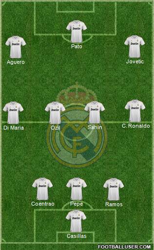 Real Madrid C.F. Formation 2011
