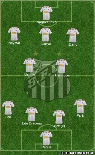 Santos FC Formation 2011