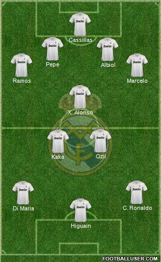 Real Madrid C.F. Formation 2011