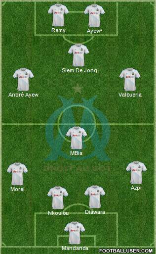 Olympique de Marseille Formation 2011