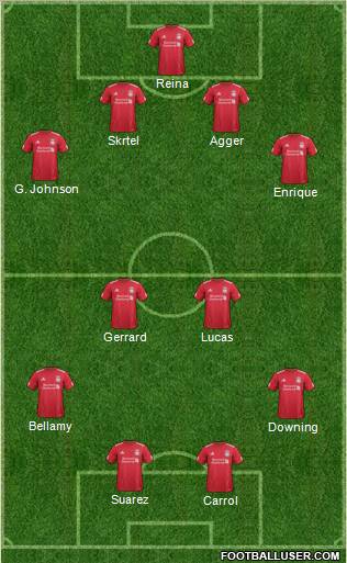 Liverpool Formation 2011