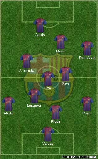 F.C. Barcelona Formation 2011