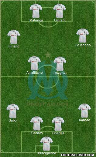 Olympique de Marseille Formation 2011