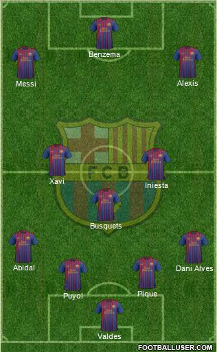 F.C. Barcelona Formation 2011