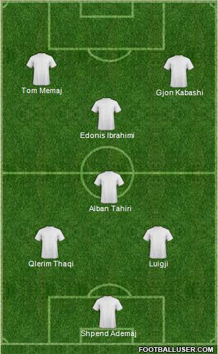 Champions League Team Formation 2011