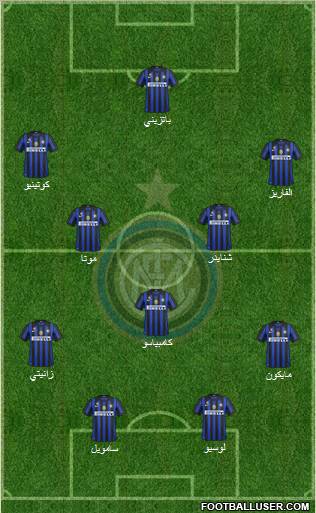 F.C. Internazionale Formation 2011