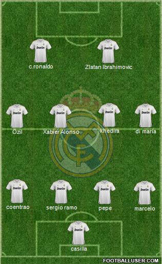 Real Madrid C.F. Formation 2011