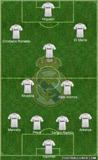Real Madrid C.F. Formation 2011