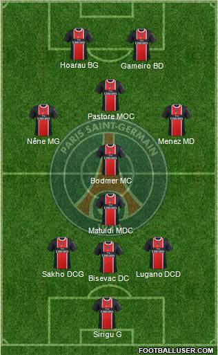 Paris Saint-Germain Formation 2011