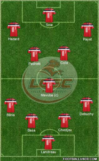 LOSC Lille Métropole Formation 2011