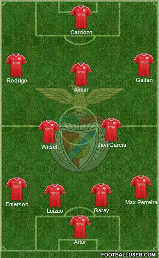Sport Lisboa e Benfica - SAD Formation 2011