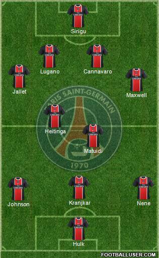 Paris Saint-Germain Formation 2011