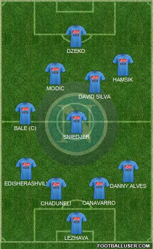Napoli Formation 2011