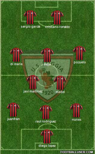Foggia Formation 2011