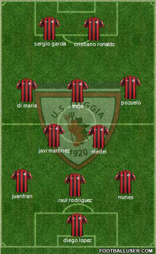 Foggia football formation