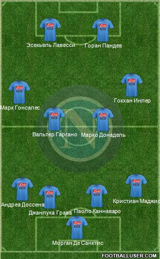 Napoli Formation 2011