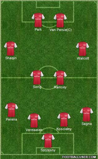 Arsenal Formation 2011