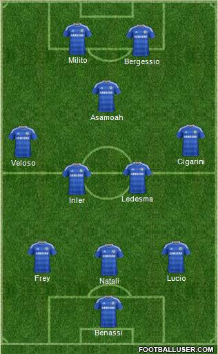 Chelsea Formation 2011