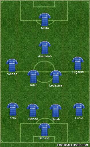 Chelsea Formation 2011