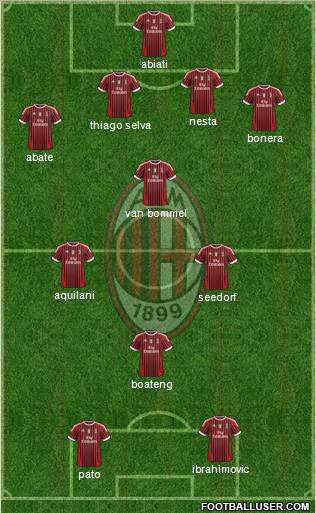 A.C. Milan Formation 2011