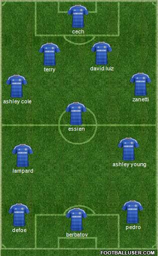 Chelsea Formation 2011