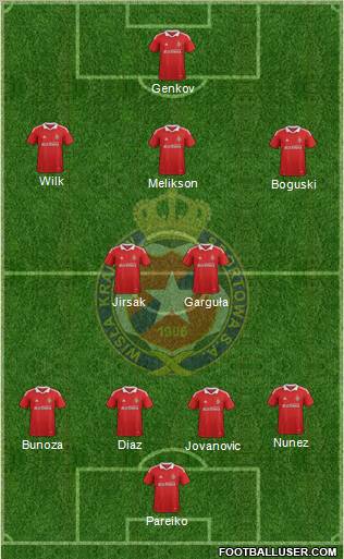 Wisla Krakow Formation 2011