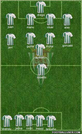 Córdoba C.F., S.A.D. Formation 2011