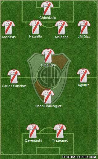 River Plate Formation 2011