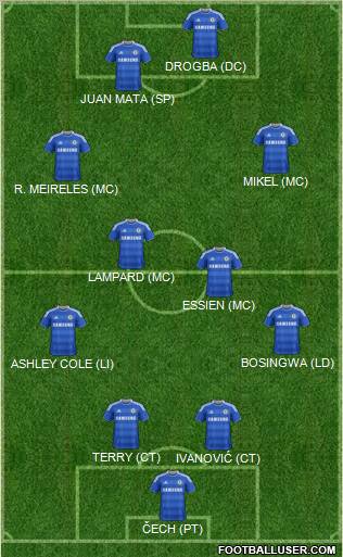 Chelsea Formation 2011