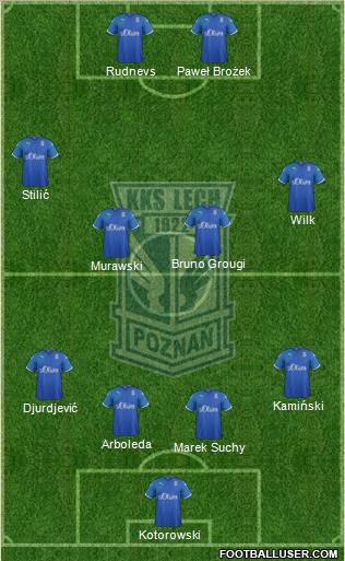 Lech Poznan Formation 2011