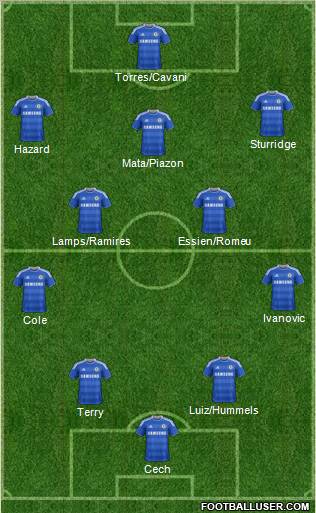 Chelsea Formation 2011