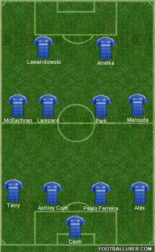 Chelsea Formation 2011