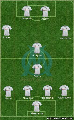 Olympique de Marseille Formation 2011