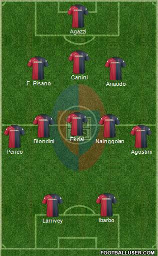 Cagliari Formation 2011