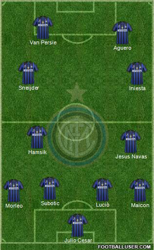 F.C. Internazionale Formation 2011