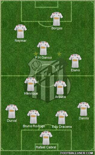 Santos FC Formation 2011