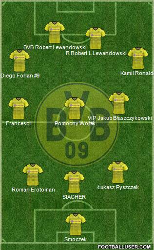 Borussia Dortmund Formation 2011