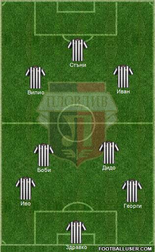 Lokomotiv 1936 (Plovdiv) Formation 2011