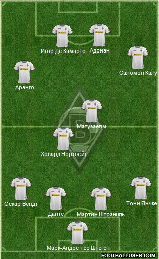 Borussia Mönchengladbach Formation 2011