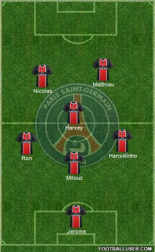 Paris Saint-Germain Formation 2011