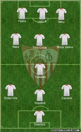 Sevilla F.C., S.A.D. Formation 2011