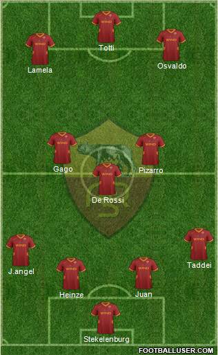 AS Roma Formation 2011
