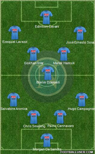 Napoli Formation 2011