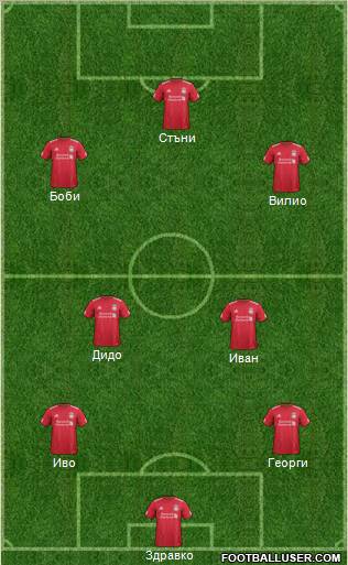 Liverpool Formation 2011