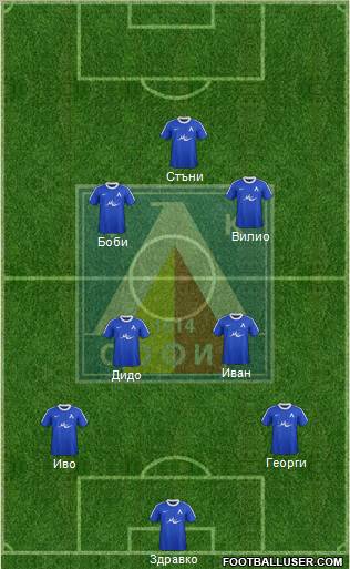 Levski (Sofia) Formation 2011