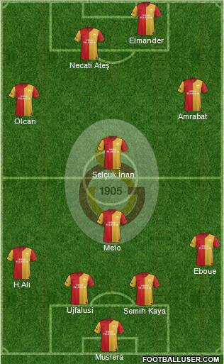Galatasaray SK Formation 2011
